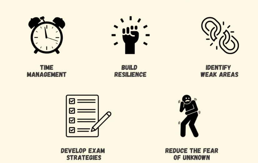 Tips to Overcome Exam Stress Easily