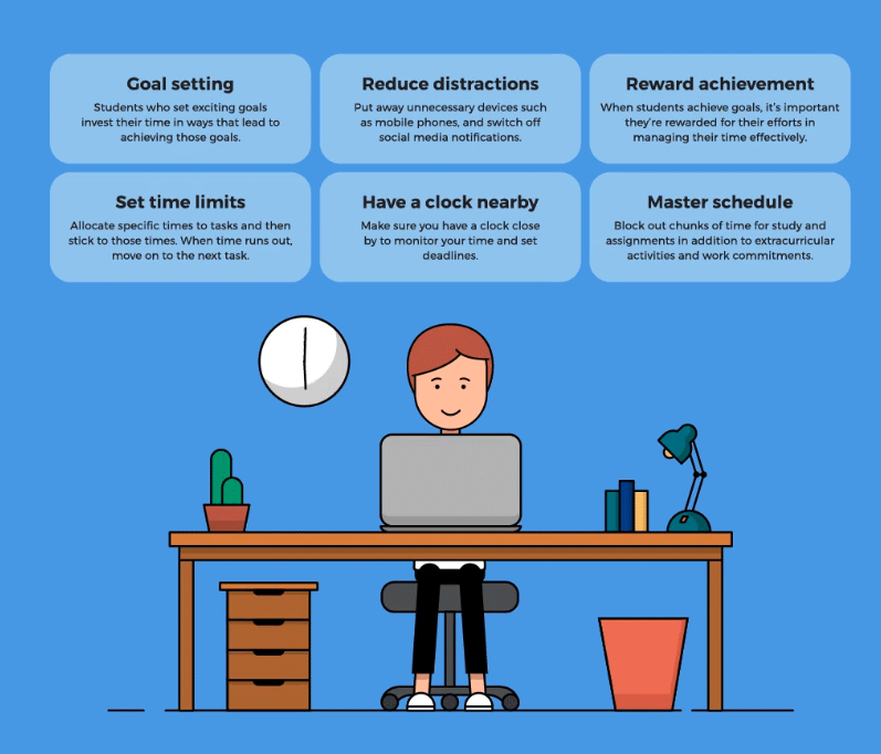 Time Management Tips Every Student Needs